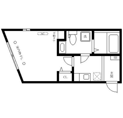新板橋 マンション 1K