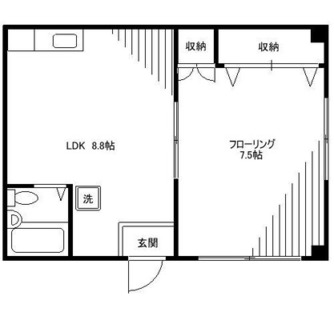 東京都北区滝野川６丁目 賃貸マンション 1LDK