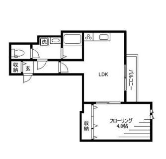 東京都北区滝野川５丁目 賃貸マンション 1LDK