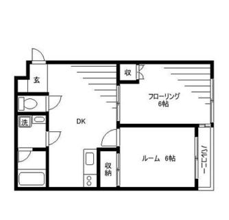 東京都北区滝野川６丁目 賃貸マンション 2DK